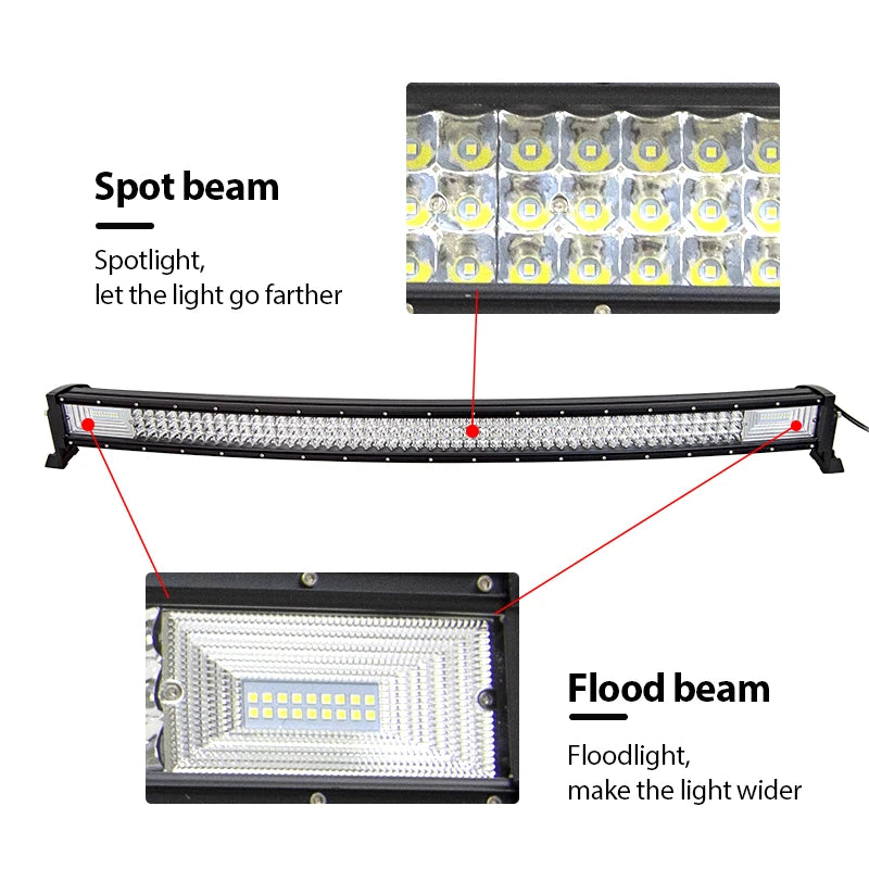 Barre LED Auxtings Incurvée Droite 22-52 Pouces Combo (15 Formats)
