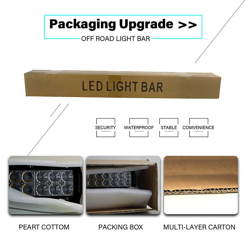 Barre LED Auxtings Incurvée Droite 22-52 Pouces Combo (15 Formats)