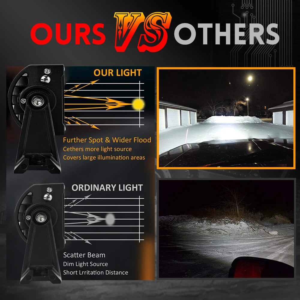 Barre LED Quad Incurvée 32-52" 12V 24V UTV SSV