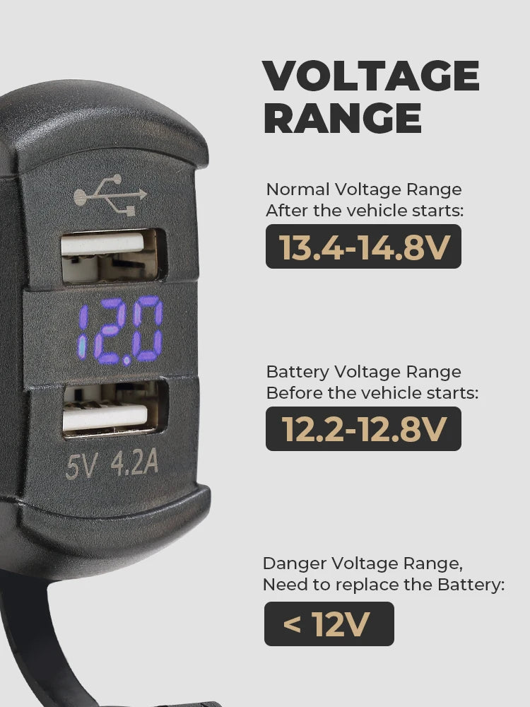 Chargeur USB quad témoin LED