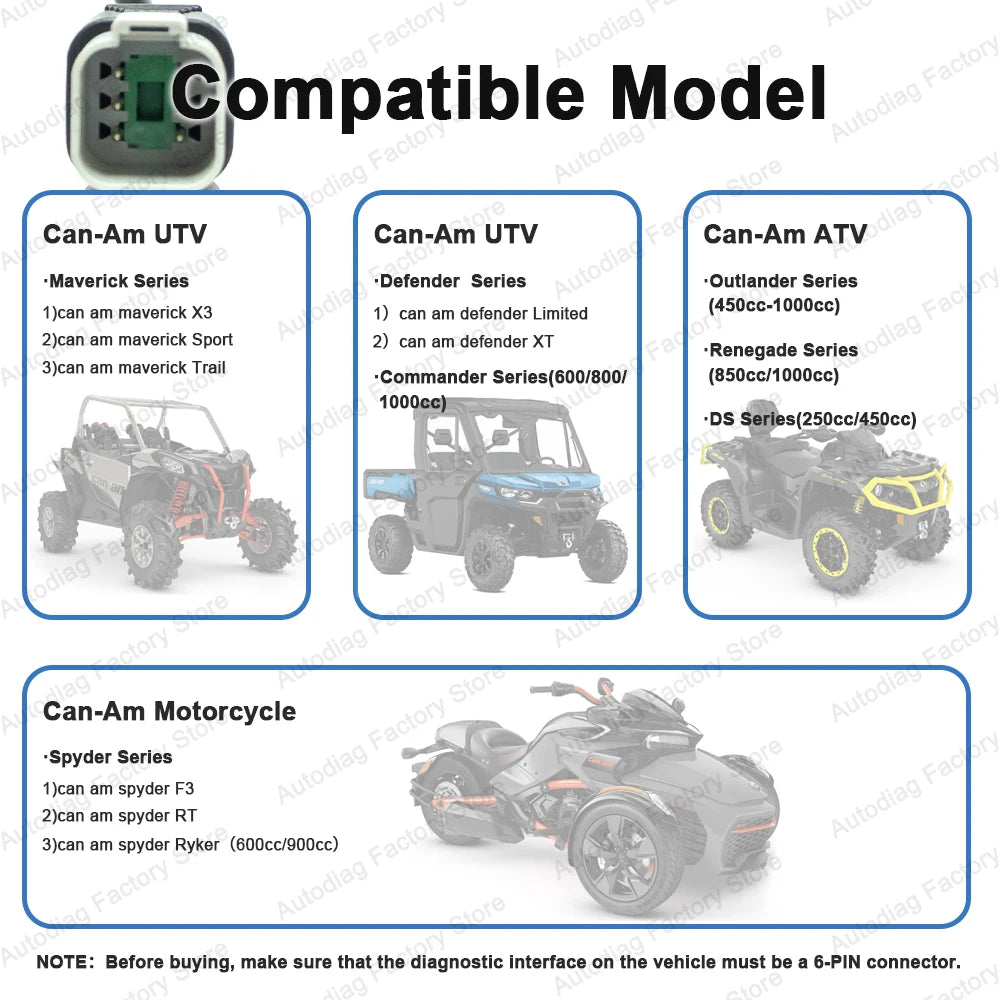 Adaptateur OBD2 6+8 broches quad Can-Am Polaris