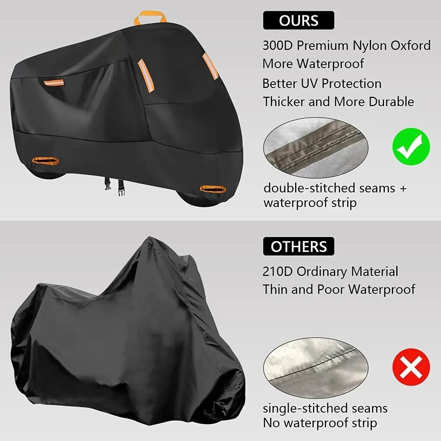 Housse de Protection Moto Polyester Épais (6 Tailles)
