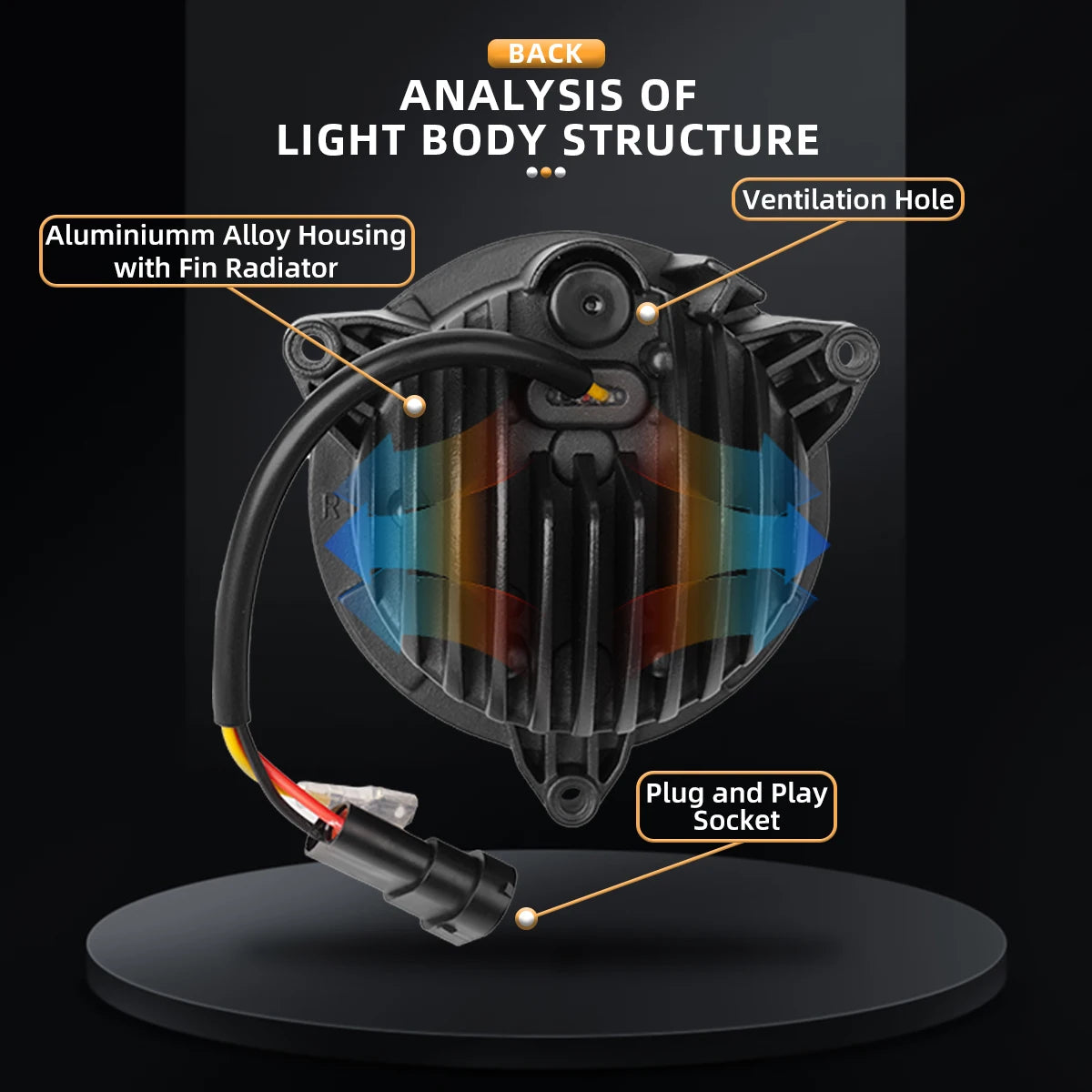 Phares LED Feux de Croisement ATV Can-Am Outlander