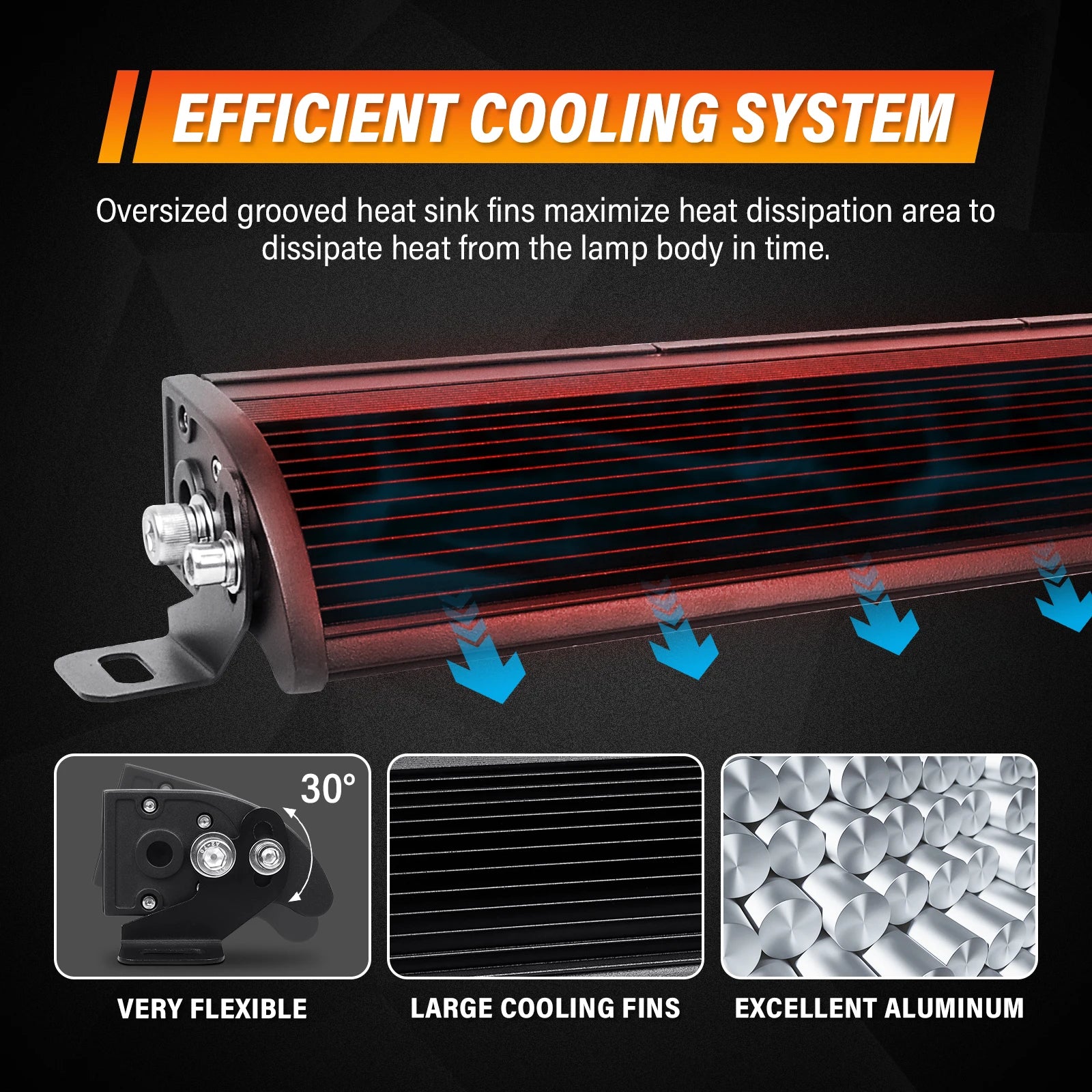 Barre LED Quad 6-54" Multi-Formats 30-300W (12V 24V)