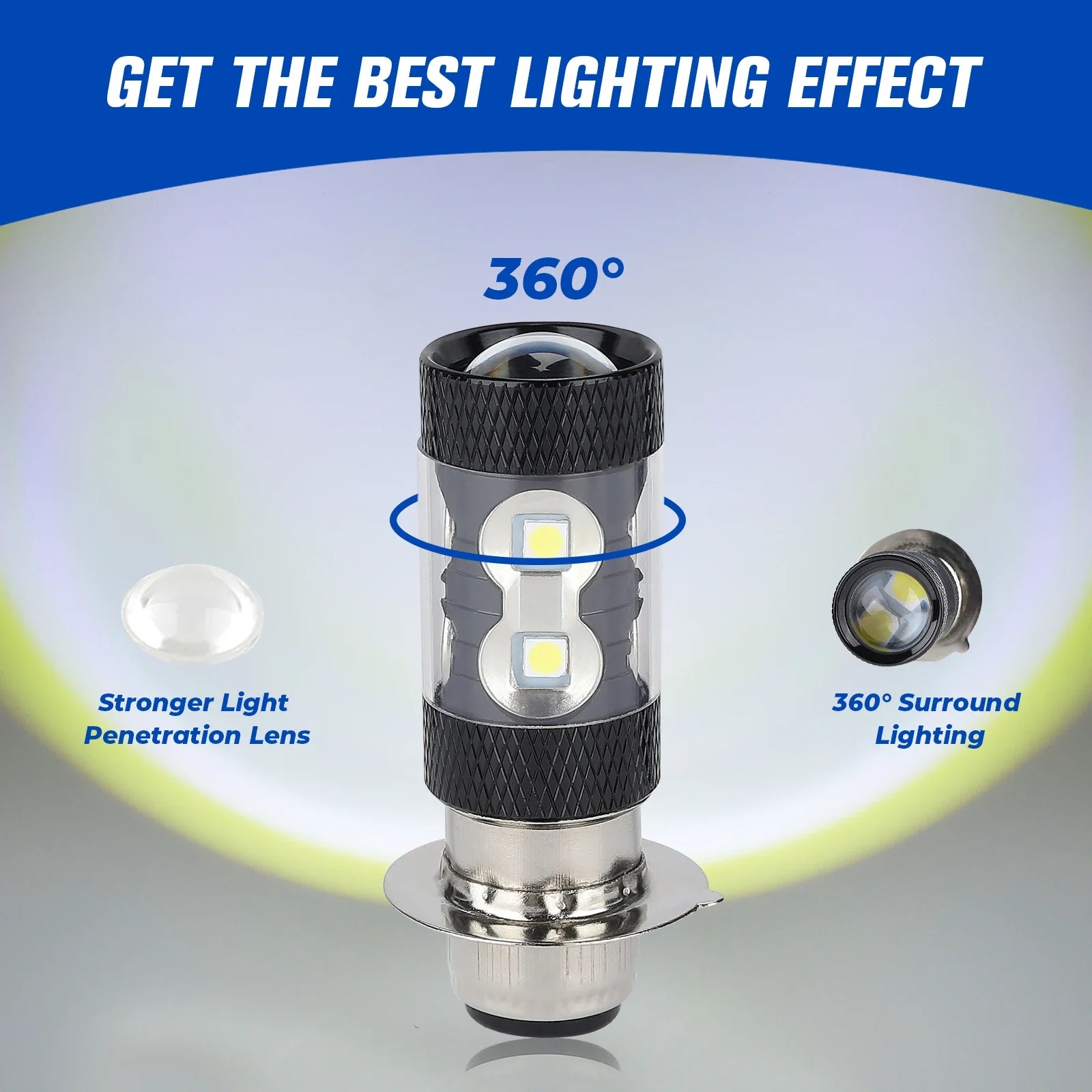Ampoules phare quad Blaster 200