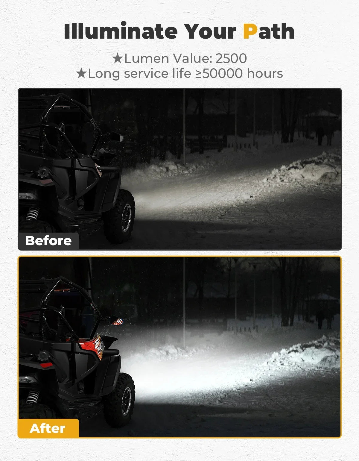 Capot avant LED CFMoto ZForce 950