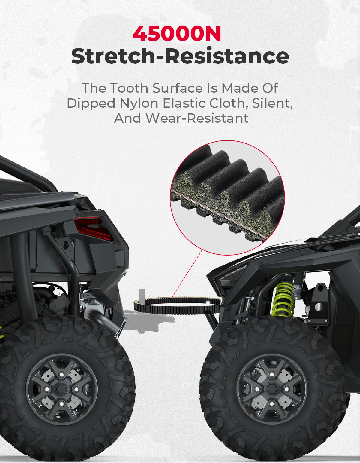 Courroie SSV Polaris RZR Turbo R