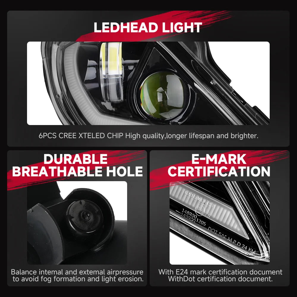 Phare LED quad monté