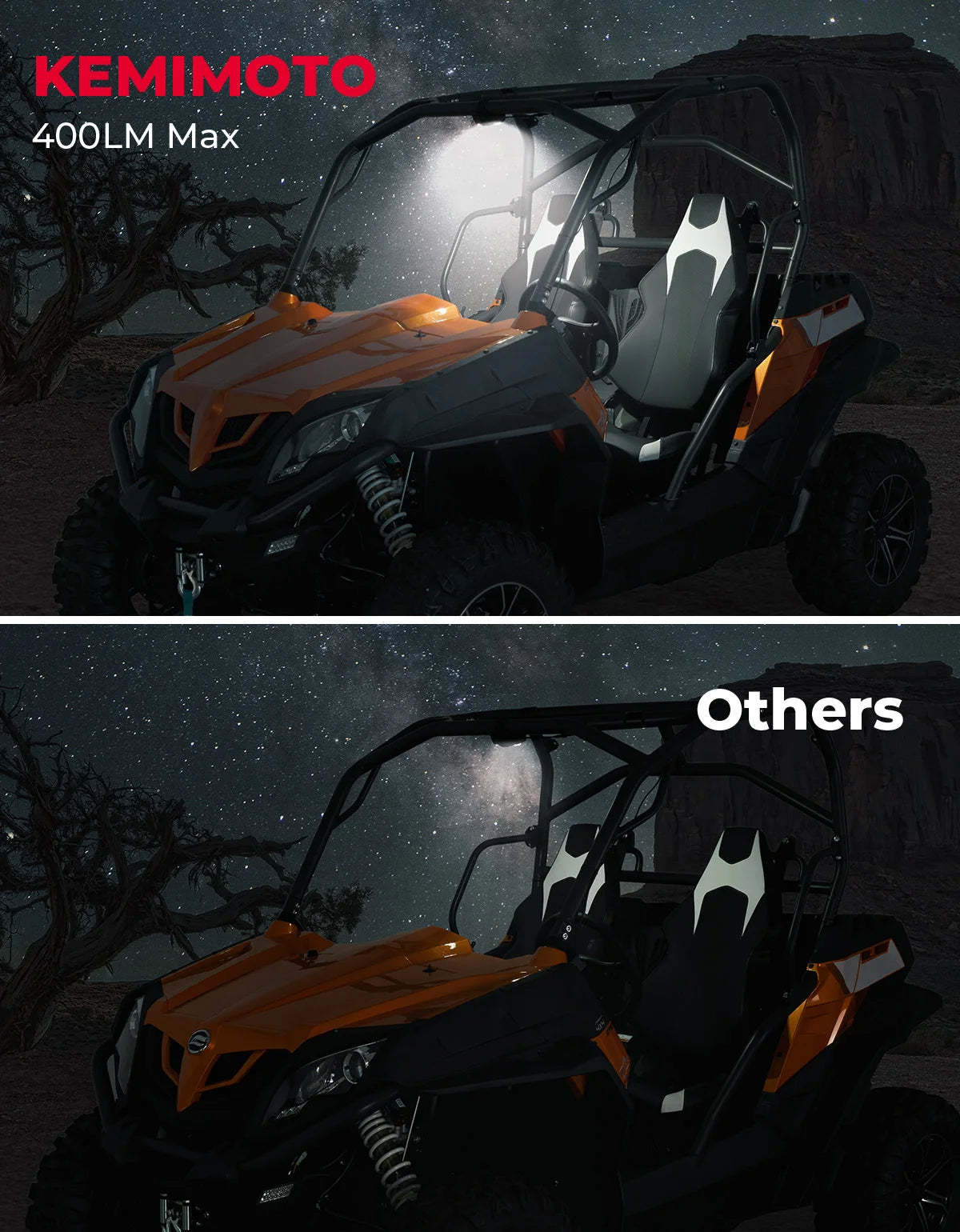 Dôme lumière LED SSV RZR aluminium