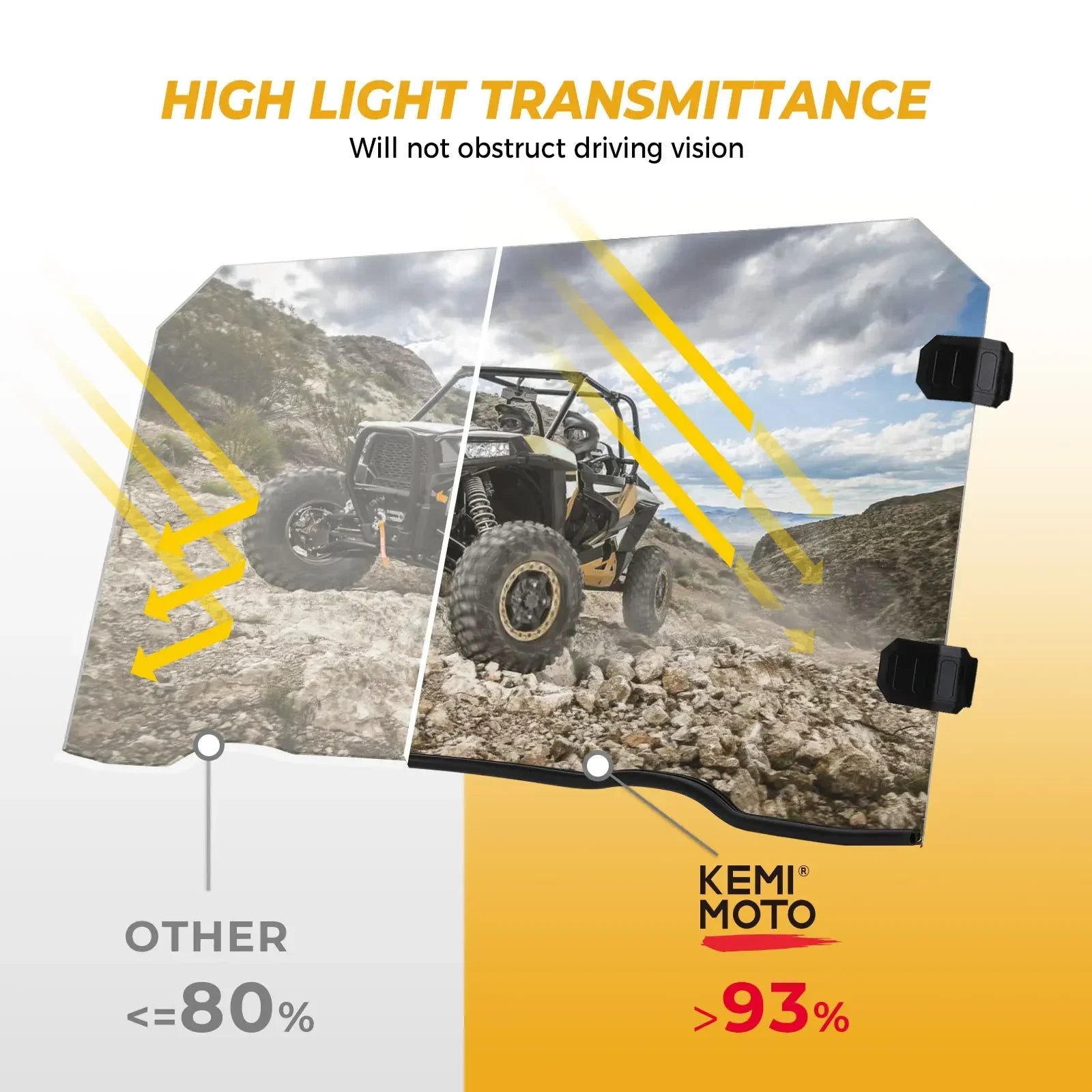 Pare-brise avant SSV Polaris RZR XP 1000
