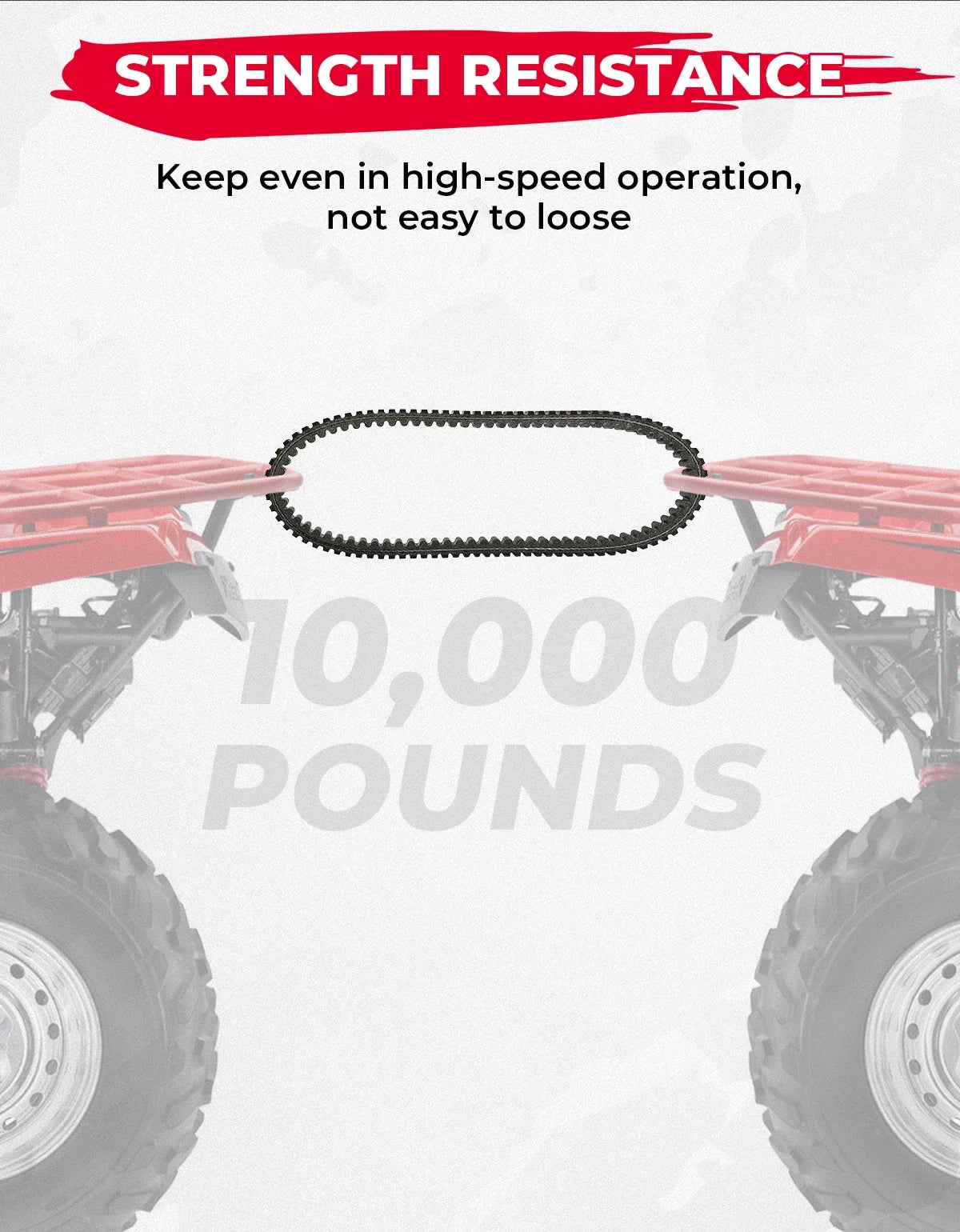 Courroie CVT quad Teryx 750