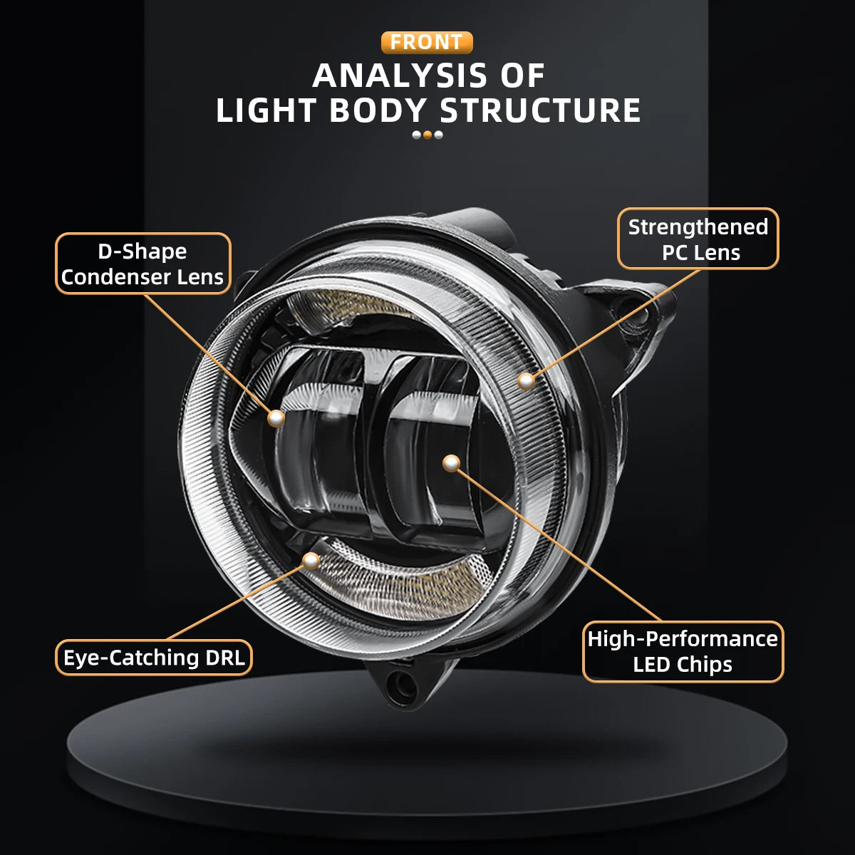 Phare LED quad Outlander MAX XT