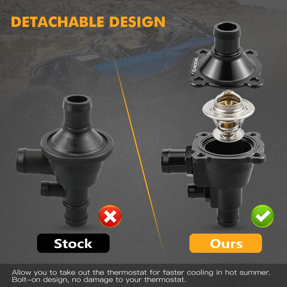 Thermostat SSV Sport Turbo