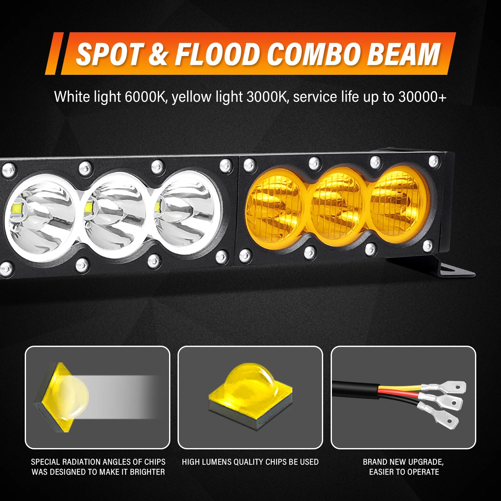 Barre LED Quad 6-54" Multi-Formats 30-300W (12V 24V)