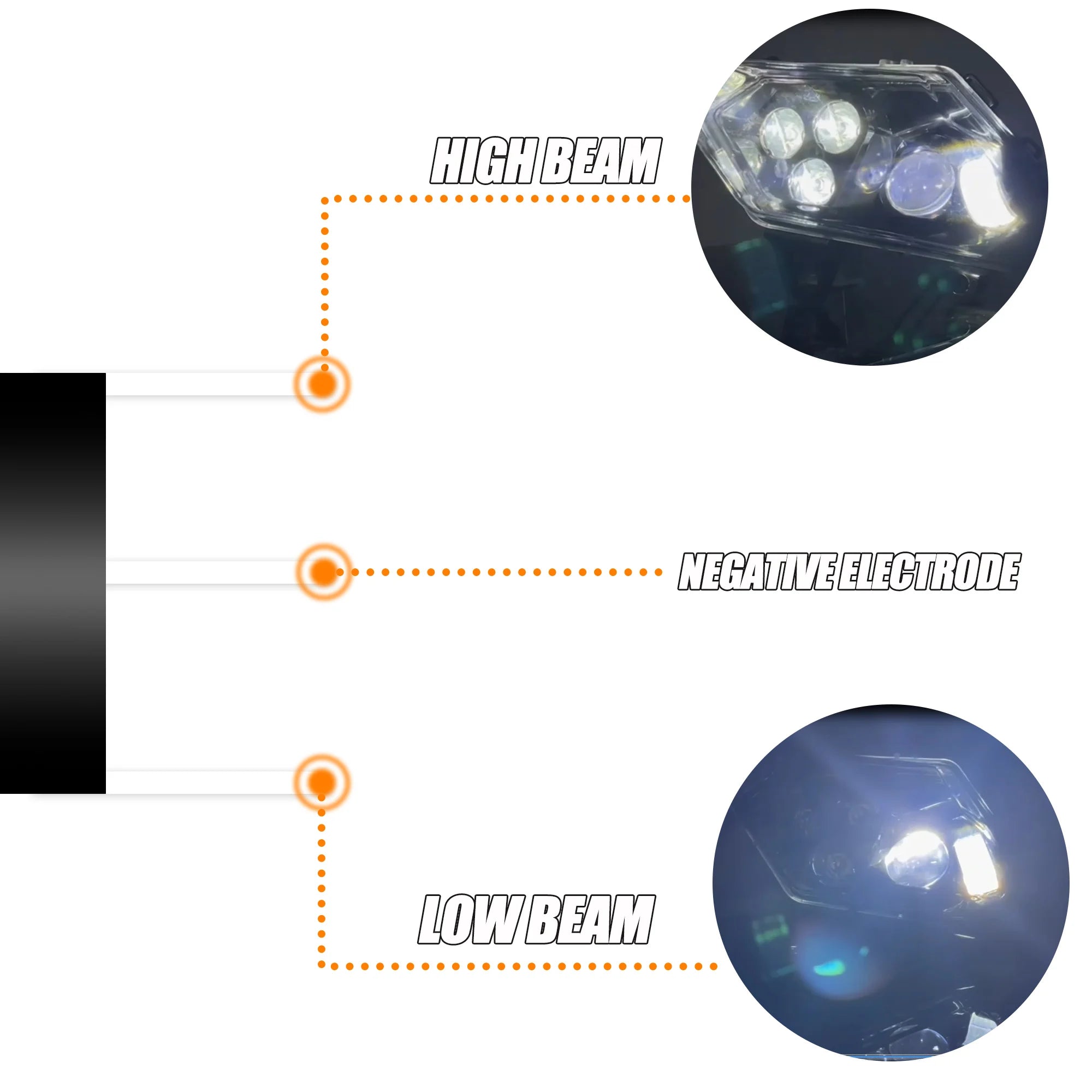 Ensemble phares LED quad vue détaillée