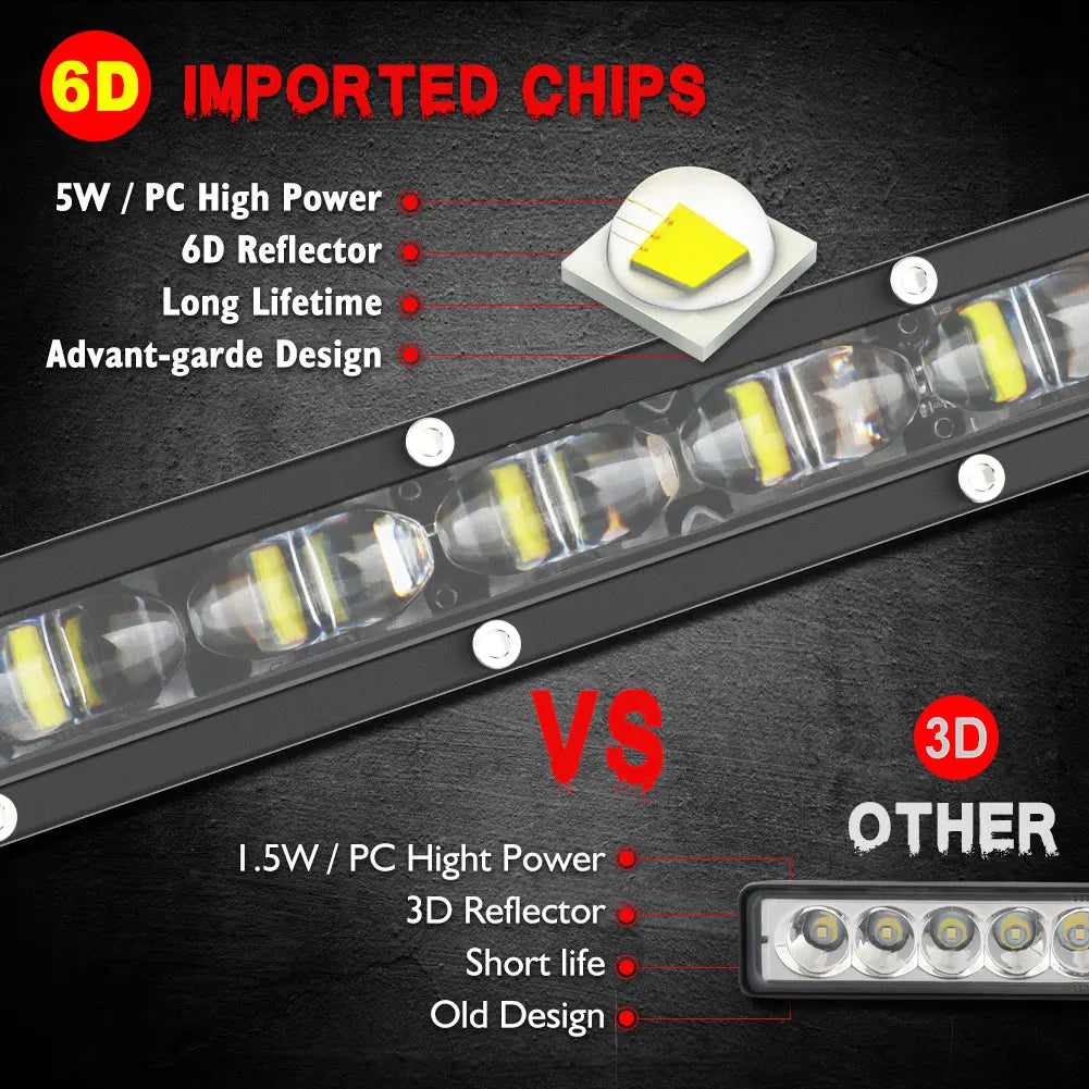 Phare LED travail 8 pouces quad moto