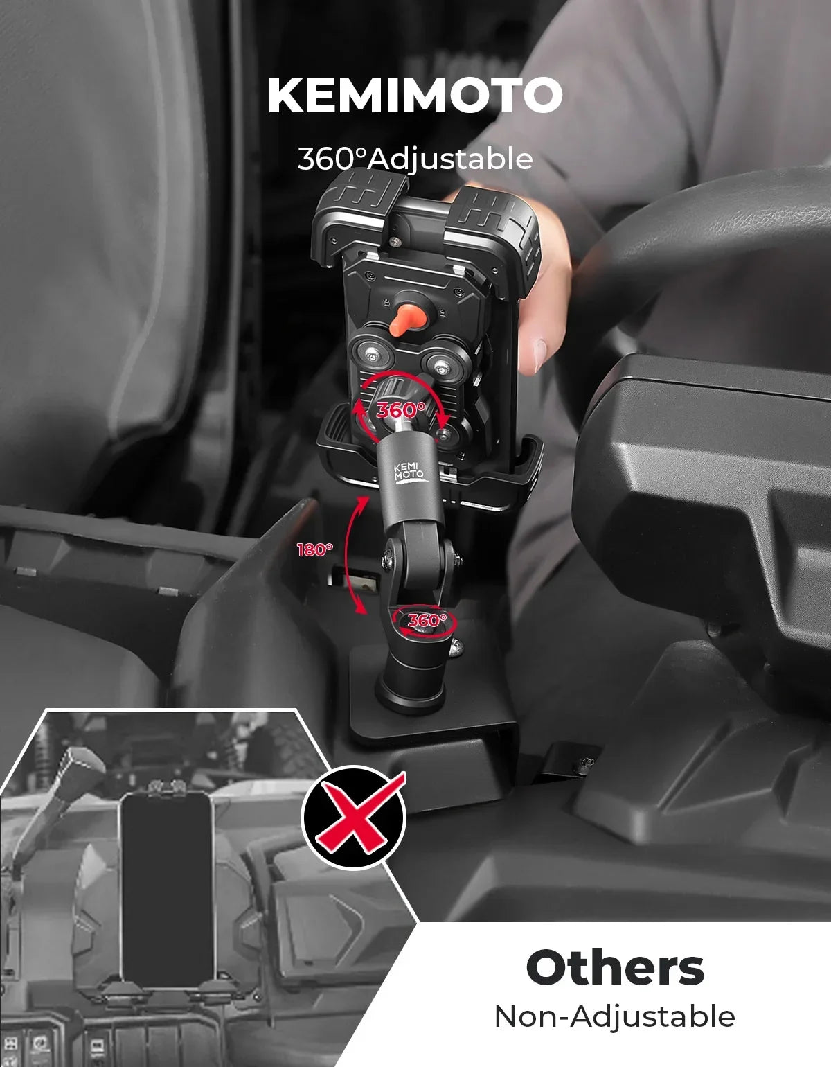 Support téléphone antichoc SSV modèle 2