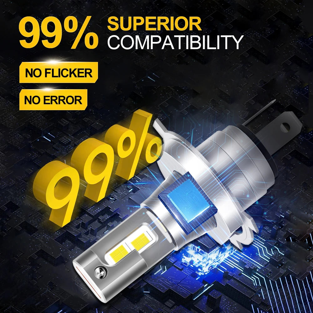 Ampoules LED H4 Tout-en-Un Can-Am Spyder F3 (2 Pièces)