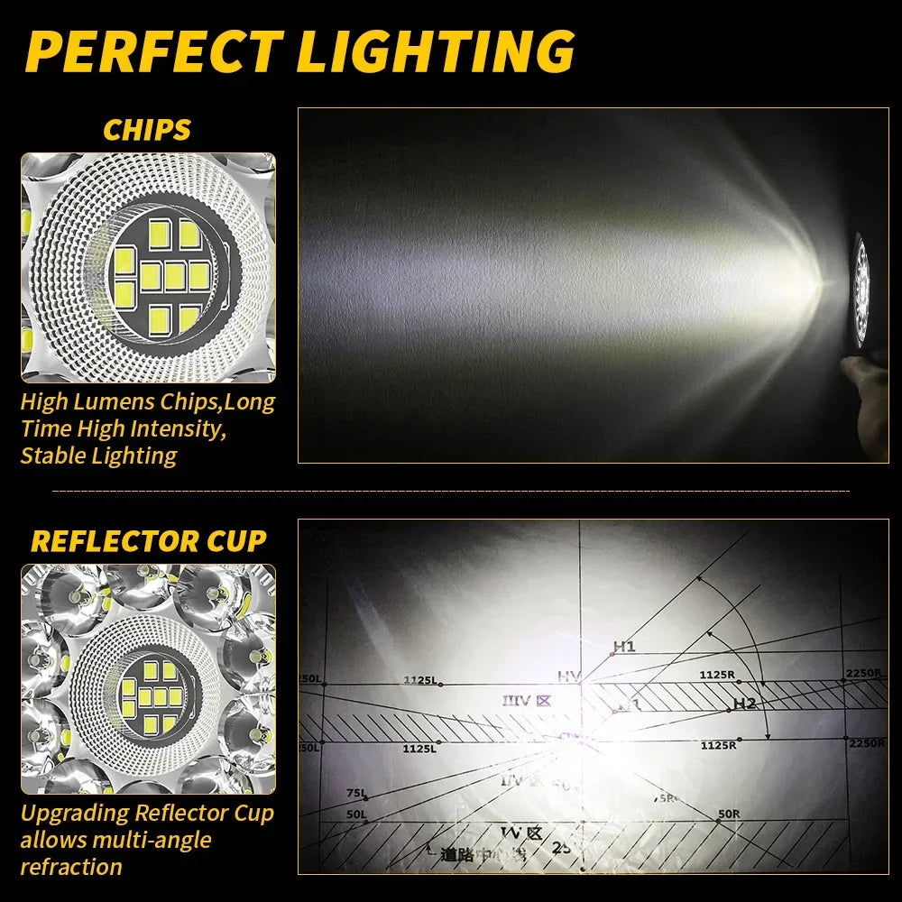 Barre LED compacte quad tout-terrain